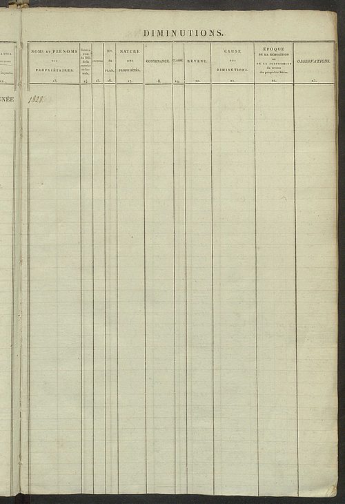 Registre présentant les augmentations et les diminutions survenues dans les contenances et les revenus portés sur les matrices cadastrales, 1826-1914 ; récapitulation des contenances et des revenus imposables, 1823 ; matrice des propriétés foncières, fol.