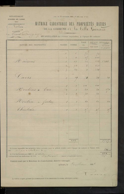 Matrice des propriétés bâties ; augmentations et diminutions, 1883-1891 ; séparation des revenus cadastraux afférents, pour l'année 1882, aux propriétés bâties et non bâties (état-balance) ; table alphabétique des propriétaires.