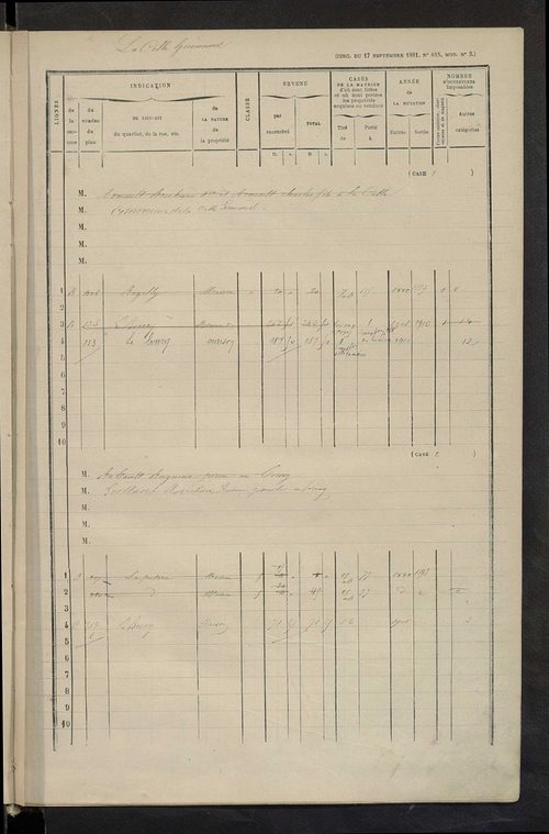Matrice des propriétés bâties ; augmentations et diminutions, 1883-1891 ; séparation des revenus cadastraux afférents, pour l'année 1882, aux propriétés bâties et non bâties (état-balance) ; table alphabétique des propriétaires.