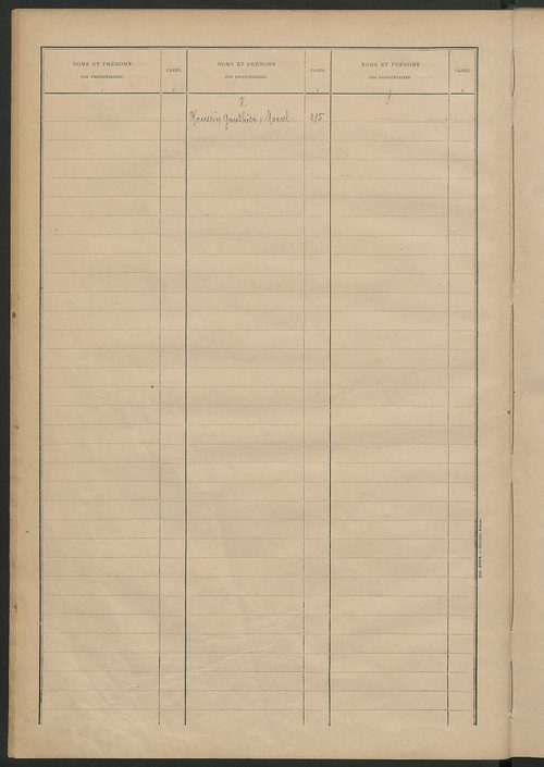 Matrice des propriétés bâties ; récapitulation ; table alphabétique des propriétaires.