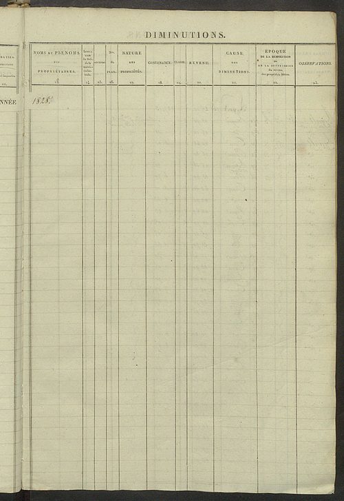 Registre présentant les augmentations et les diminutions survenues dans les contenances et les revenus portés sur les matrices cadastrales, 1826-1914 ; récapitulation des contenances et des revenus imposables, 1823 ; matrice des propriétés foncières, fol.