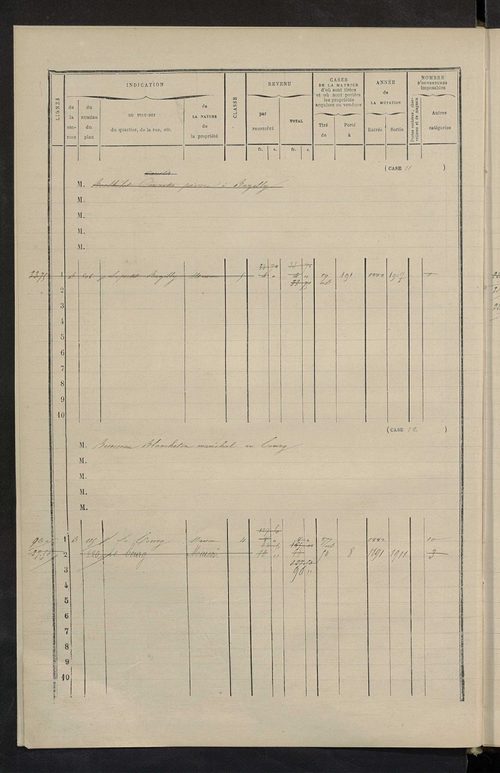 Matrice des propriétés bâties ; augmentations et diminutions, 1883-1891 ; séparation des revenus cadastraux afférents, pour l'année 1882, aux propriétés bâties et non bâties (état-balance) ; table alphabétique des propriétaires.