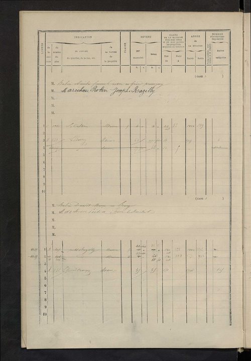 Matrice des propriétés bâties ; augmentations et diminutions, 1883-1891 ; séparation des revenus cadastraux afférents, pour l'année 1882, aux propriétés bâties et non bâties (état-balance) ; table alphabétique des propriétaires.