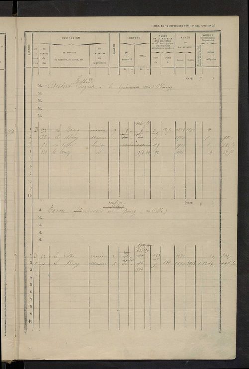 Matrice des propriétés bâties ; augmentations et diminutions, 1883-1891 ; séparation des revenus cadastraux afférents, pour l'année 1882, aux propriétés bâties et non bâties (état-balance) ; table alphabétique des propriétaires.
