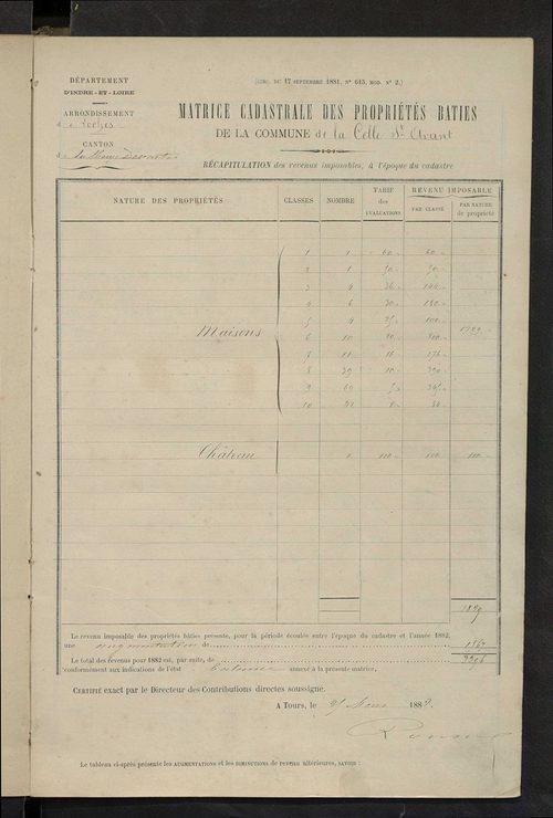 Matrice des propriétés bâties ; augmentations et diminutions, 1883-1891 ; séparation des revenus cadastraux afférents, pour l'année 1882, aux propriétés bâties et non bâties (état-balance) ; table alphabétique des propriétaires.