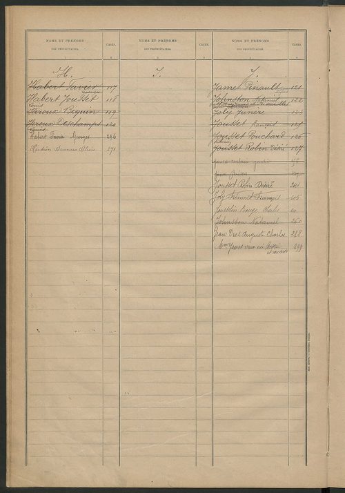 Matrice des propriétés bâties ; récapitulation ; table alphabétique des propriétaires.