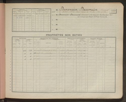 Comptes supprimés de 182 à la fin.