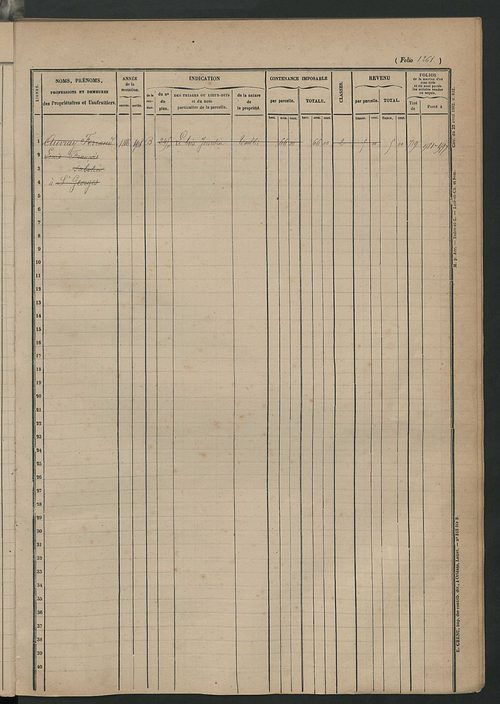 Matrice des propriétés foncières, fol. 1261 à 1660.