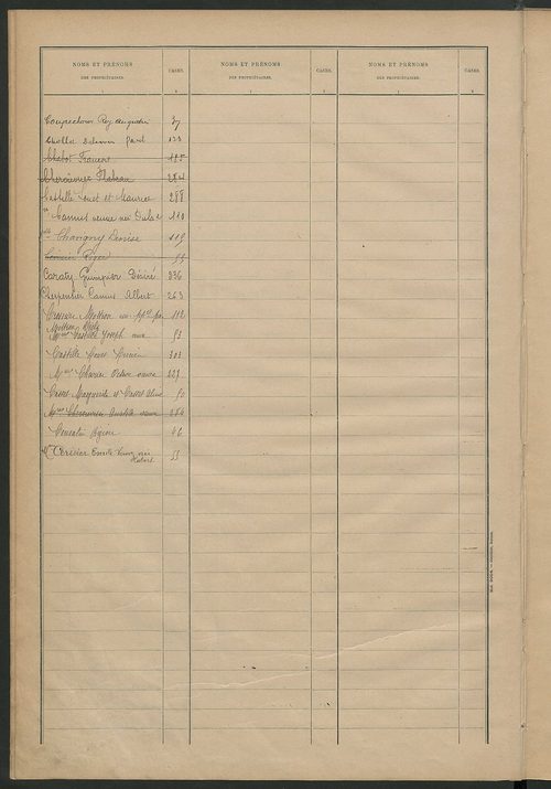 Matrice des propriétés bâties ; récapitulation ; table alphabétique des propriétaires.