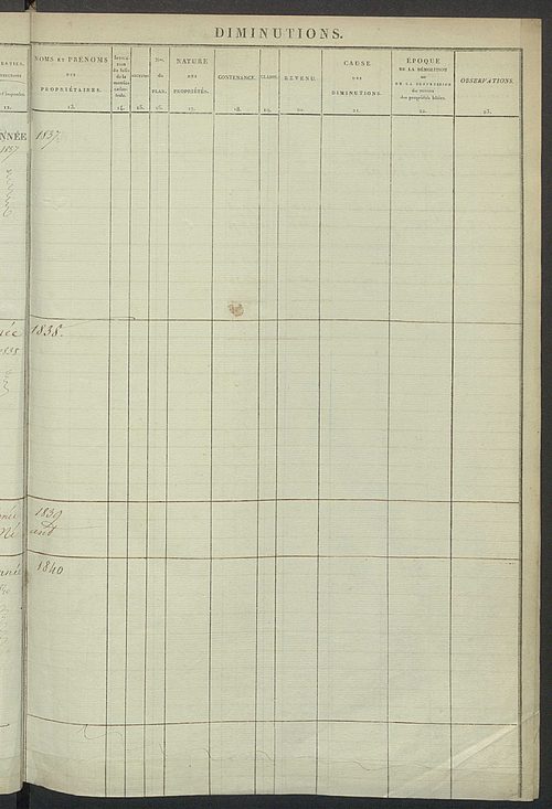 Registre présentant les augmentations et les diminutions survenues dans les contenances et les revenus portés sur les matrices cadastrales, 1829-1914 ; récapitulation des contenances et des revenus imposables, 1828 ; matrice cadastrale des propriétés fonc