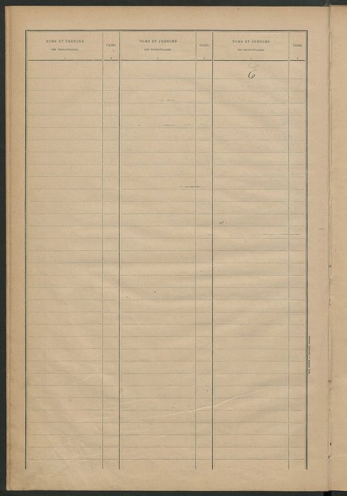 Matrice des propriétés bâties ; récapitulation ; table alphabétique des propriétaires.