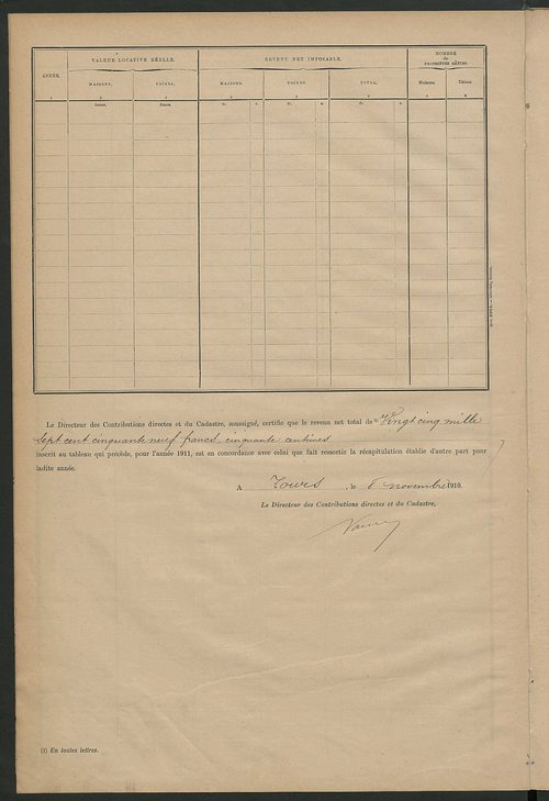 Matrice des propriétés bâties ; récapitulation ; table alphabétique des propriétaires.