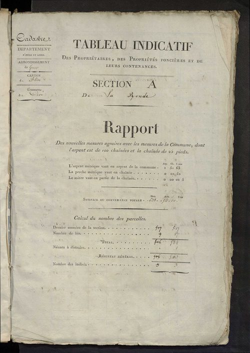 Etats de sections.