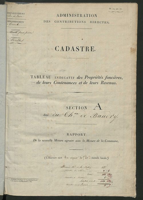 Etats de sections.