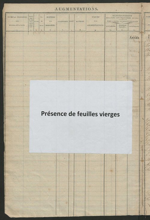 Matrice des propriétés foncières ; registre présentant les augmentations et les diminutions survenues dans les contenances et les revenus portés sur les matrices cadastrales, 1831-1914 ; récapitulation des contenances et des revenus imposables,