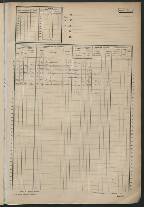 Matrice des propriétés non bâties, fol. 501 à 1000.