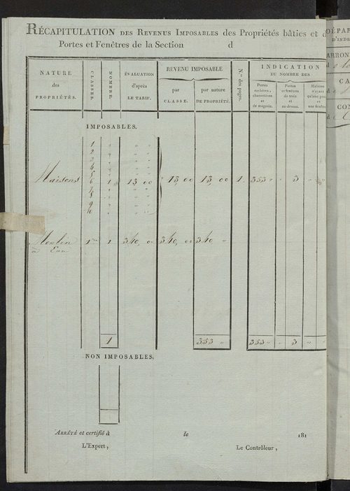 Etat de classement des propriétés bâties.