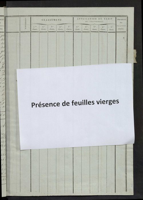 Relevé des numéros de même nature de culture.