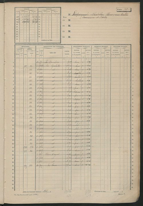 Matrice des propriétés non bâties, fol. 501 à 1000.