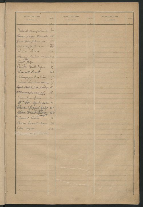 Matrice des propriétés bâties ; récapitulation ; table alphabétique des propriétaires.