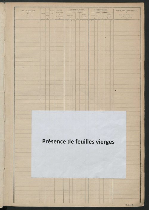 Tableau présentant les augmentations et les diminutions survenues dans la matière imposable ; récapitulation ; table alphabétique des propriétaires ; matrice des propriétés non bâties, fol. 1 à 500.