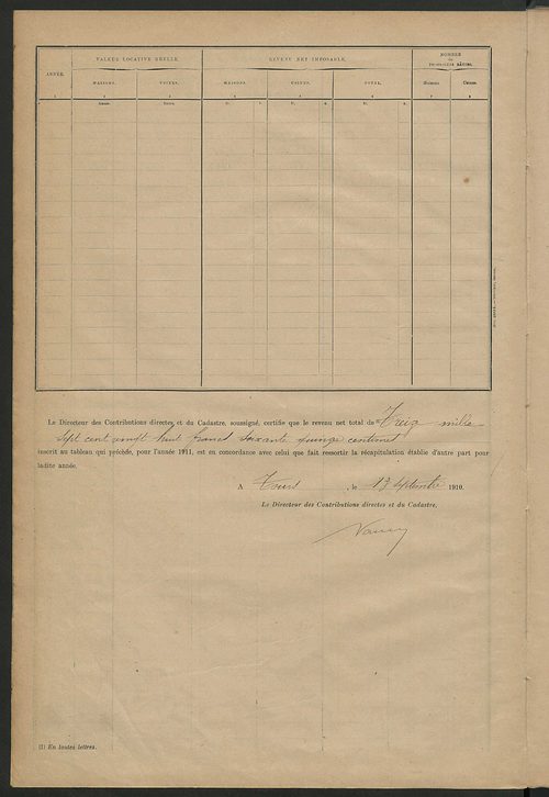 Matrice des propriétés bâties ; récapitulation ; table alphabétique des propriétaires.