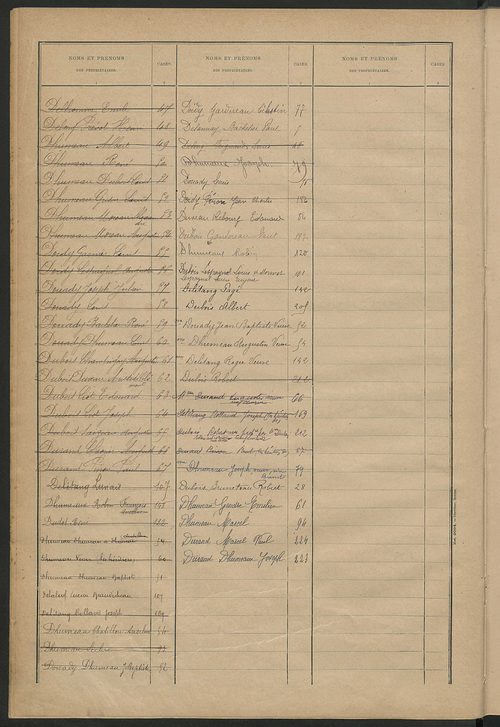 Matrice des propriétés bâties ; récapitulation ; table alphabétique des propriétaires.