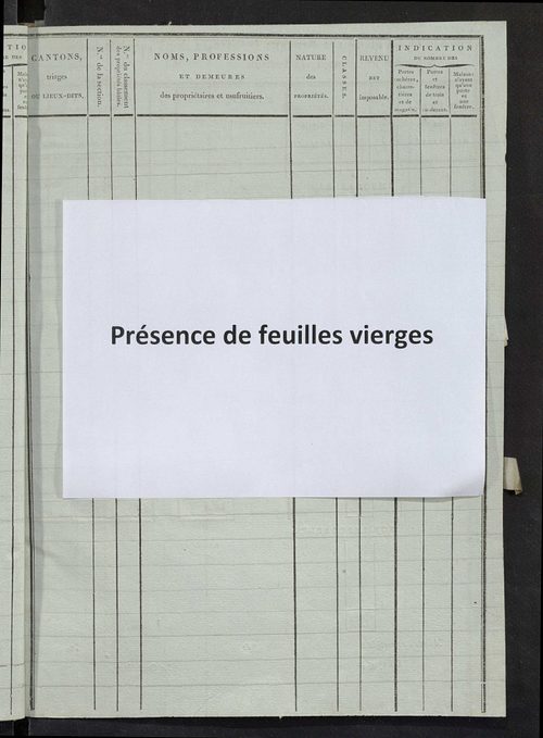 Etat de classement des propriétés bâties.