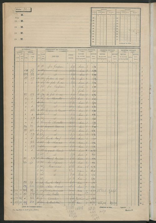 Matrice des propriétés non bâties, fol. 501 à 1000.