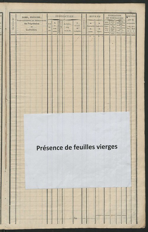 Matrice de rôle pour la contribution foncière et celle des portes et fenêtres, art. 1 à 175 (1819-1821).