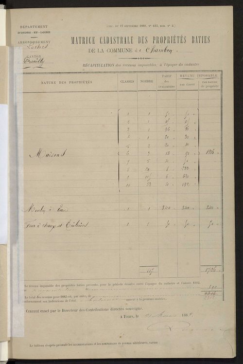 Matrice des propriétés bâties ; augmentations et diminutions, 1883-1891 ; séparation des revenus cadastraux afférents, pour l'année 1882, aux propriétés bâties et non bâties (état-balance) ; table alphabétique des propriétaires.