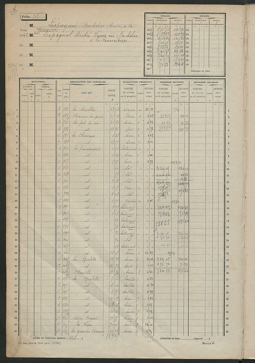 Matrice des propriétés non bâties, fol. 501 à 1000.