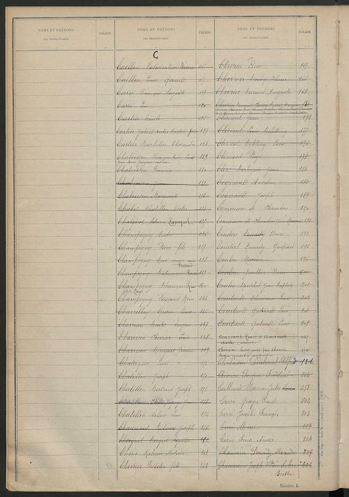 Tableau présentant les augmentations et les diminutions survenues dans la matière imposable ; récapitulation ; table alphabétique des propriétaires ; matrice des propriétés non bâties, fol. 1 à 500.