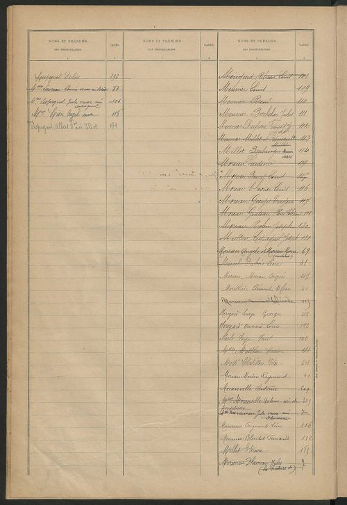 Matrice des propriétés bâties ; récapitulation ; table alphabétique des propriétaires.