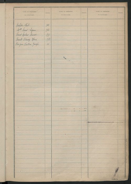 Tableau présentant les augmentations et les diminutions survenues dans la matière imposable ; récapitulation ; table alphabétique des propriétaires ; matrice des propriétés non bâties, fol. 1 à 500.