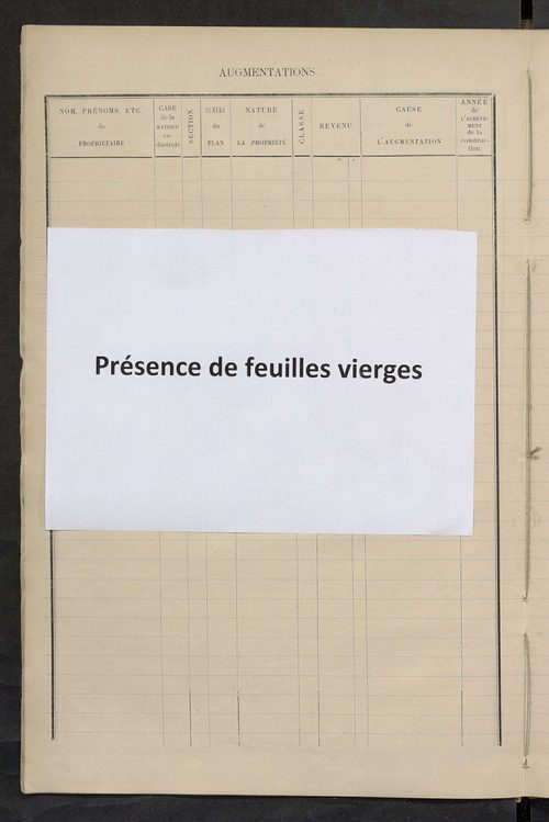 Matrice des propriétés bâties ; augmentations et diminutions, 1883-1891 ; séparation des revenus cadastraux afférents, pour l'année 1882, aux propriétés bâties et non bâties (état-balance) ; table alphabétique des propriétaires.