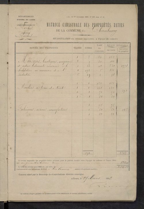 Matrice des propriétés bâties ; augmentations et diminutions, 1883-1891 ; séparation des revenus cadastraux afférents, pour l'année 1882, aux propriétés bâties et non bâties (état-balance) ; table alphabétique des propriétaires.