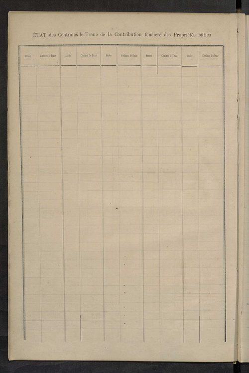 Matrice des propriétés bâties ; augmentations et diminutions, 1883-1891 ; séparation des revenus cadastraux afférents, pour l'année 1882, aux propriétés bâties et non bâties (état-balance) ; table alphabétique des propriétaires.