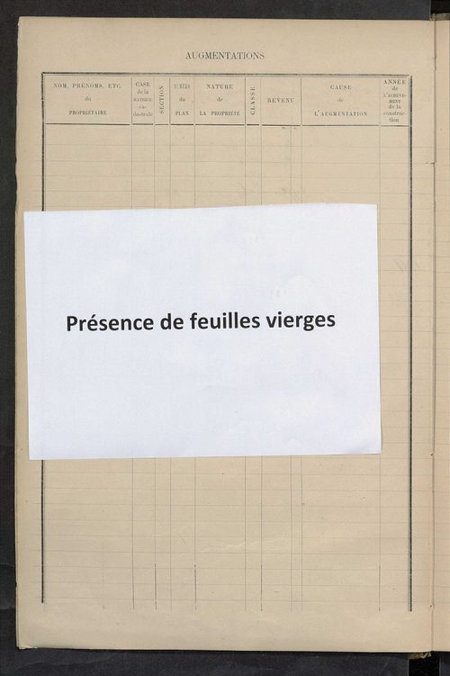 Matrice des propriétés bâties ; augmentations et diminutions, 1883-1891 ; séparation des revenus cadastraux afférents, pour l'année 1882, aux propriétés bâties et non bâties (état-balance) ; table alphabétique des propriétaires.