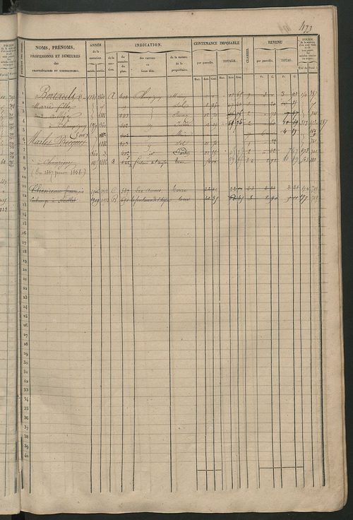Matrice des propriétés foncières, fol. 461 à 920 ; récapitulation des contenances et des revenus de la matrice cadastrale, 1838 ; table alphabétique des propriétaires.