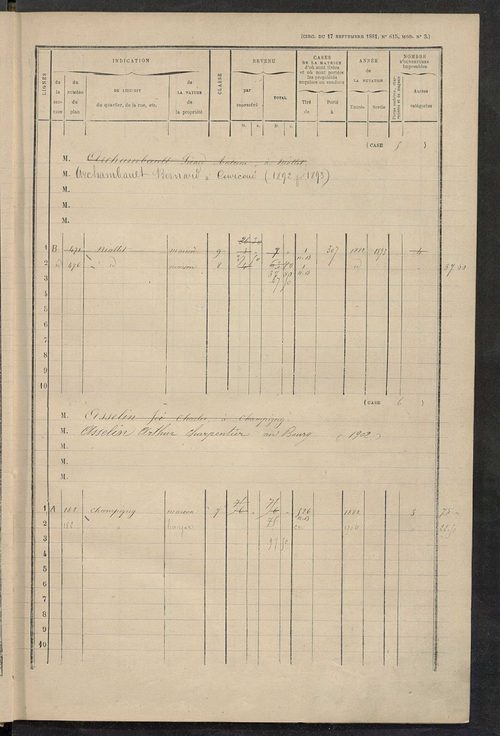 Matrice des propriétés bâties ; augmentations et diminutions, 1883-1891 ; séparation des revenus cadastraux afférents, pour l'année 1882, aux propriétés bâties et non bâties (état-balance) ; table alphabétique des propriétaires.