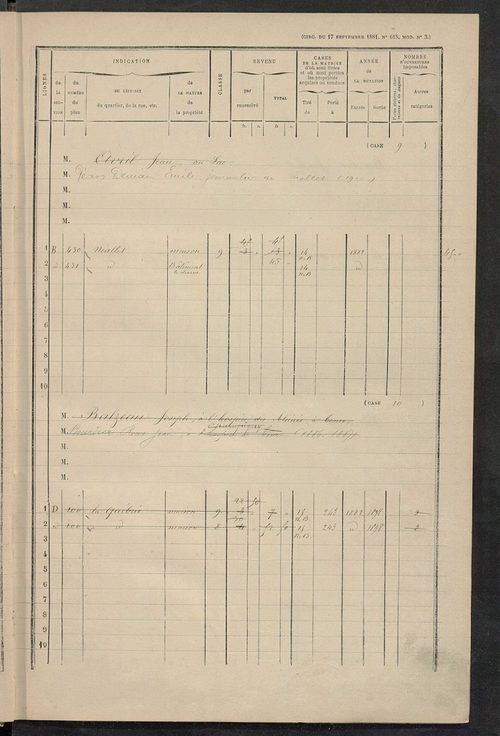 Matrice des propriétés bâties ; augmentations et diminutions, 1883-1891 ; séparation des revenus cadastraux afférents, pour l'année 1882, aux propriétés bâties et non bâties (état-balance) ; table alphabétique des propriétaires.