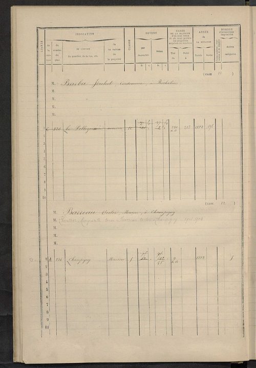 Matrice des propriétés bâties ; augmentations et diminutions, 1883-1891 ; séparation des revenus cadastraux afférents, pour l'année 1882, aux propriétés bâties et non bâties (état-balance) ; table alphabétique des propriétaires.
