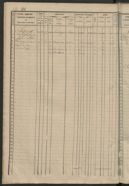 Matrice des propriétés foncières, fol. 461 à 920 ; récapitulation des contenances et des revenus de la matrice cadastrale, 1838 ; table alphabétique des propriétaires.