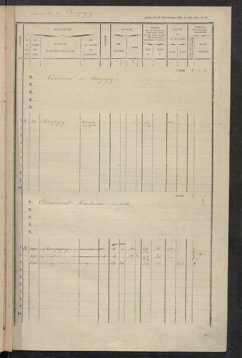 Matrice des propriétés bâties ; augmentations et diminutions, 1883-1891 ; séparation des revenus cadastraux afférents, pour l'année 1882, aux propriétés bâties et non bâties (état-balance) ; table alphabétique des propriétaires.
