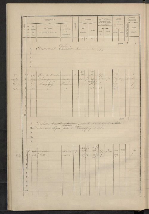 Matrice des propriétés bâties ; augmentations et diminutions, 1883-1891 ; séparation des revenus cadastraux afférents, pour l'année 1882, aux propriétés bâties et non bâties (état-balance) ; table alphabétique des propriétaires.