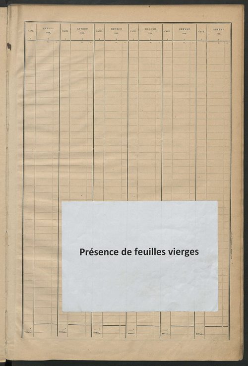 Matrice des propriétés bâties ; récapitulation ; table alphabétique des propriétaires.