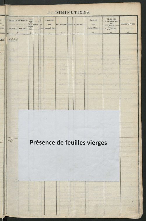 Registre présentant les augmentations et les diminutions survenues dans les contenances et les revenus portés sur les matrices cadastrales, 1827-1914 ; récapitulation des contenances et des revenus imposables, 1825 ; matrice des propriétés foncières, fol.
