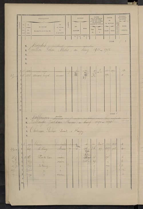 Matrice des propriétés bâties ; augmentations et diminutions, 1883-1891 ; séparation des revenus cadastraux afférents, pour l'année 1882, aux propriétés bâties et non bâties (état-balance) ; table alphabétique des propriétaires.
