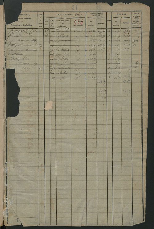 Matrice des propriétés foncières, fol. 667 à 1346.